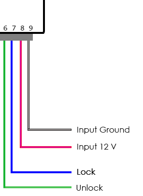 How to configure single wire locking system - MoboKey