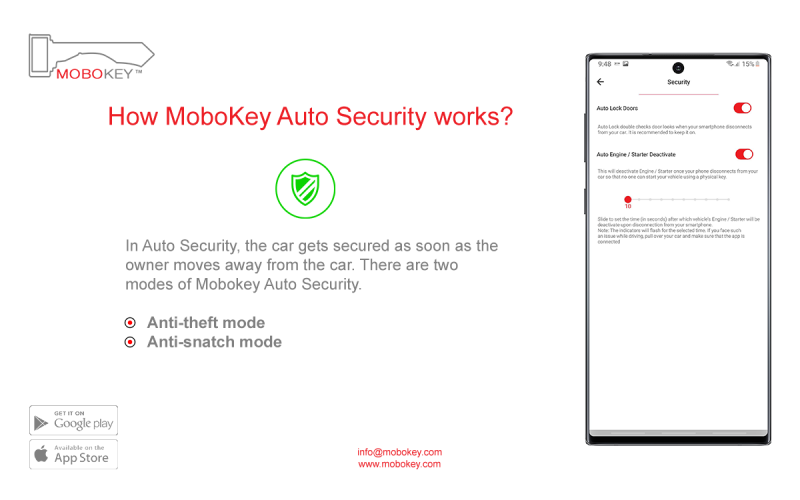 How Mobokey auto security works MoboKey Vehicle security