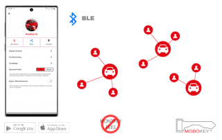 bluetooth based car sharing