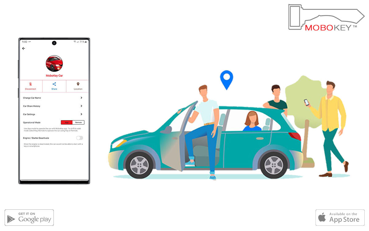 car-sharing platform