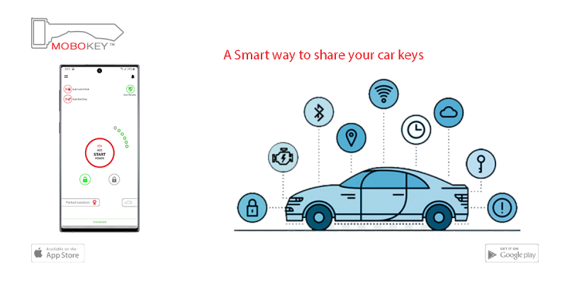 Smartphone to replace the car keys - MoboKey Car Start App