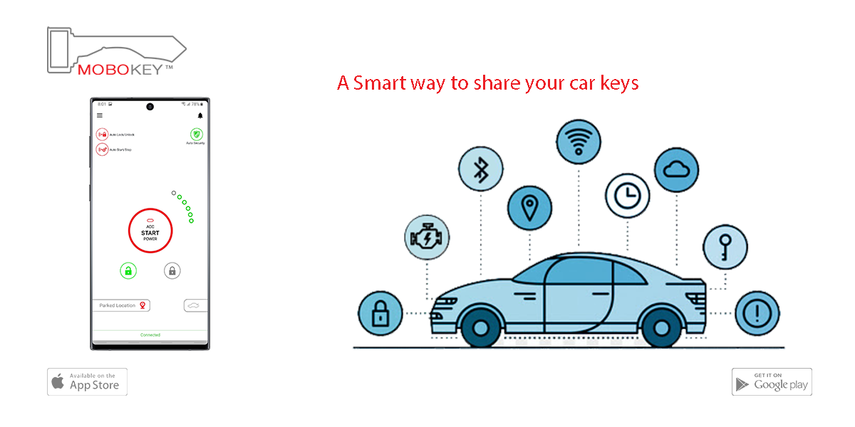 a smart way to share your car