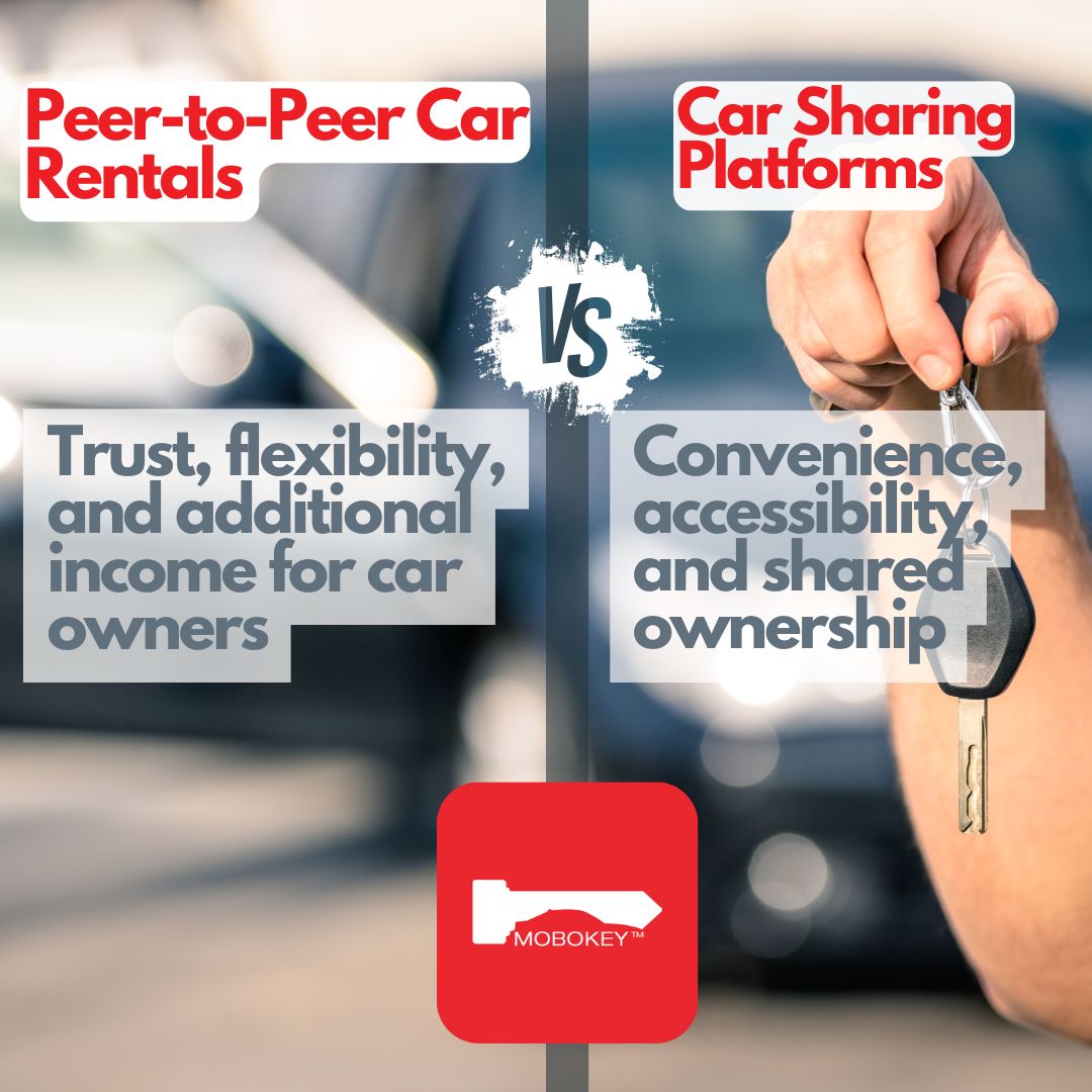 Peer-to-Peer Car Rentals vs. Car Sharing Platforms Why MoboKey Fits Both