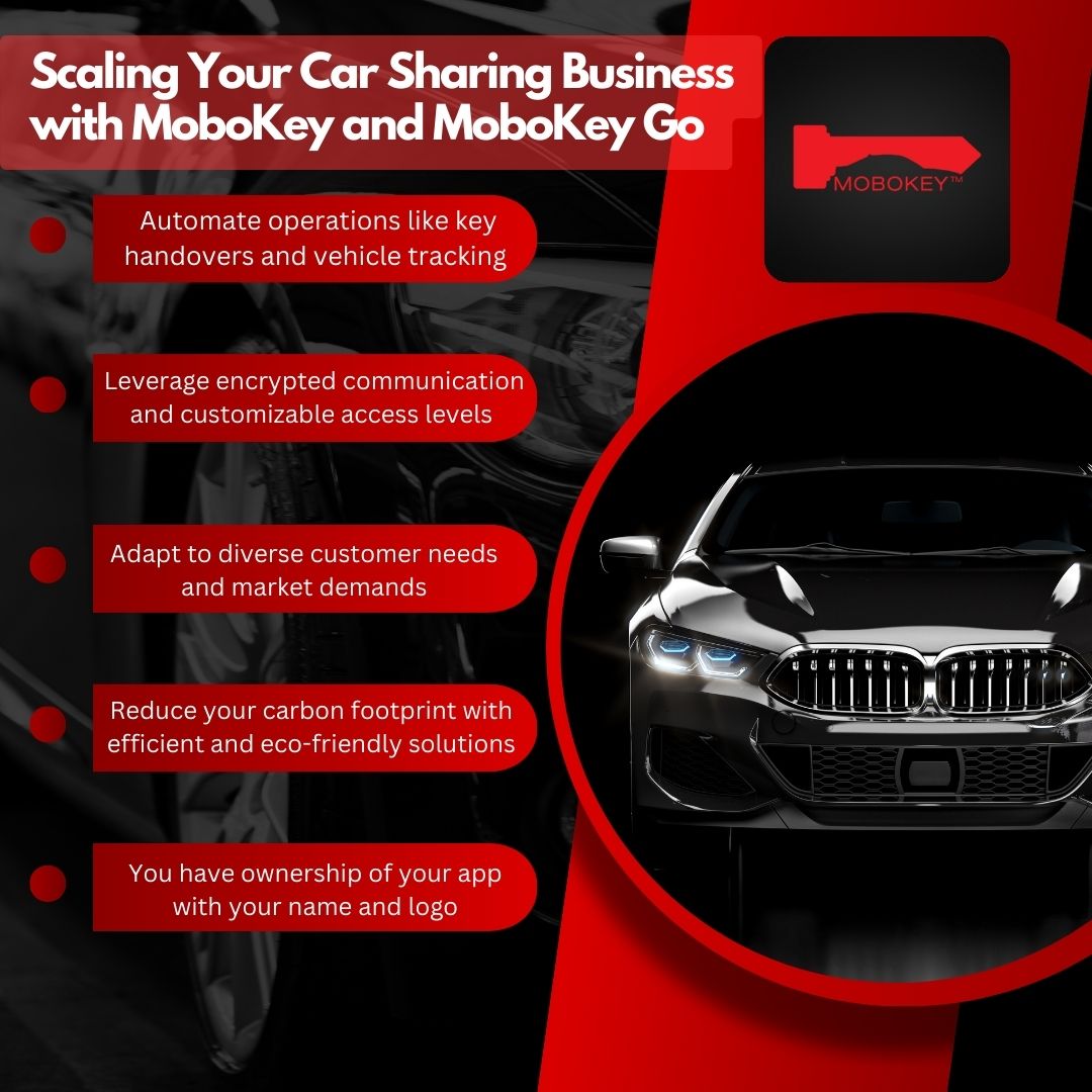 Scaling Your Car Sharing Business with MoboKey and MoboKey Go