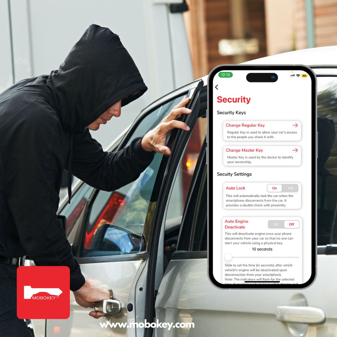 Car Theft Prevention MoboKey's App-Powered Defense