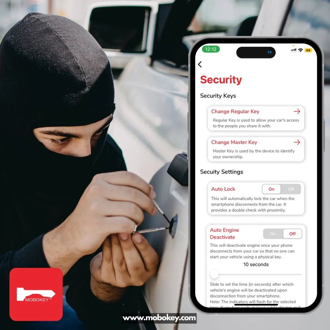 Car Theft Prevention for Rental Operators What Actually Works